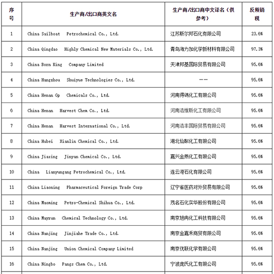 1775612815467907iuhx.jpg 巴西对华1.jpg