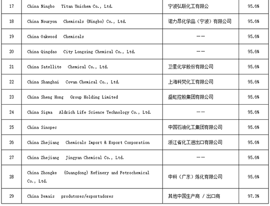 1775612822856101QZQR.jpg 巴西对华2.jpg