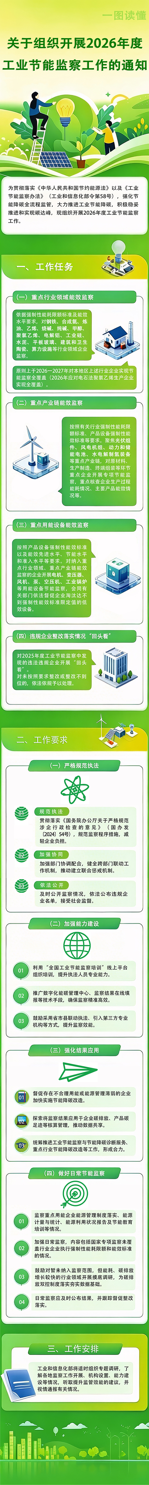 一图读懂1.jpg