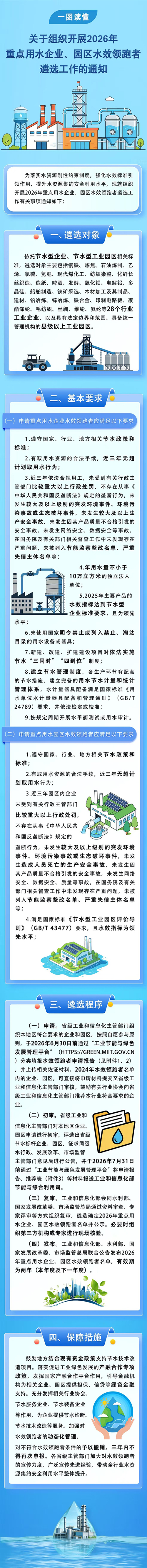 一图读懂2.jpg