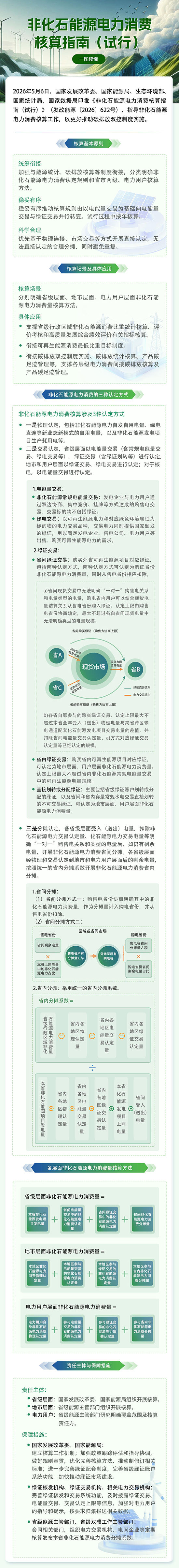 解读.jpg