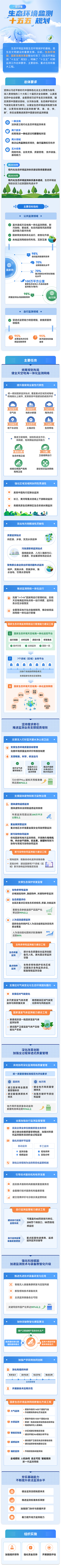 1784272537379567vztv.jpg 生态环境.jpg