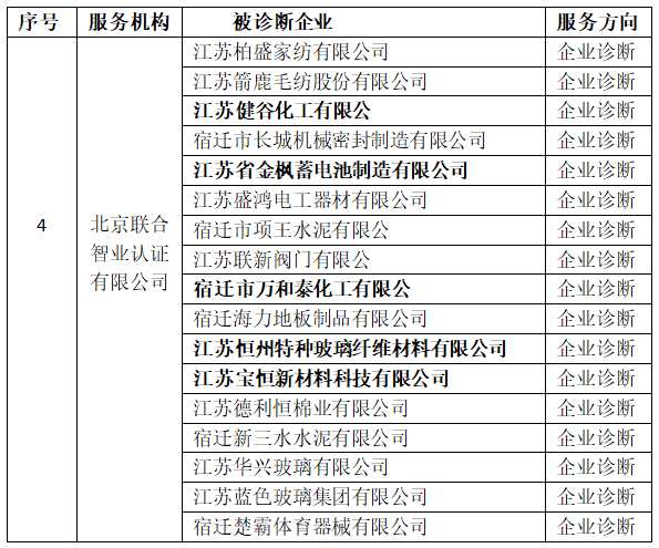 清单.png