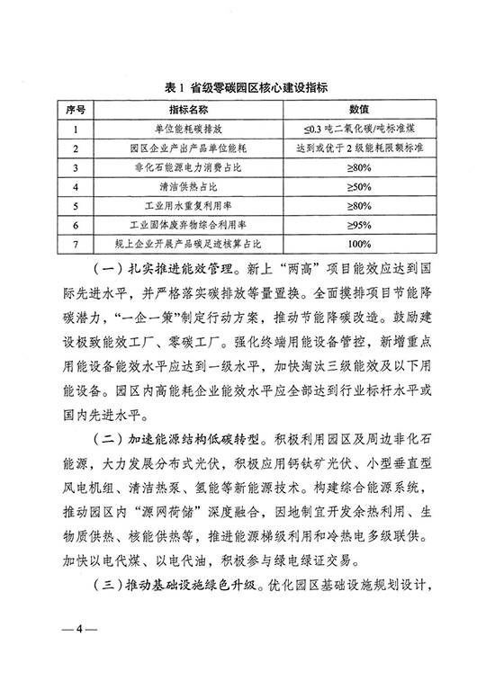 省发改委4.jpg